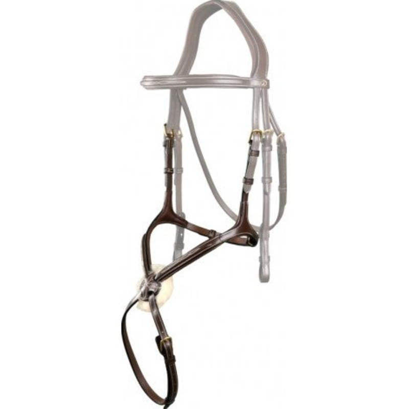 Figure 8 Noseband – D Collection